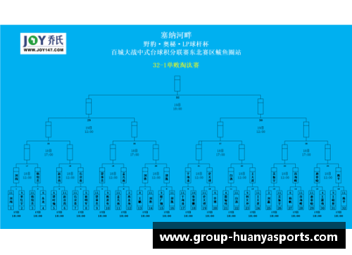 环亚体育火箭逆袭，逆转猛龙获得关键胜利